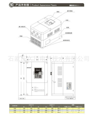 變頻器專家 – 性能出眾的時(shí)代驅(qū)動者 石家莊久川電氣7.5KW三代變頻器以做芯視野推開品牌天地、揭示性價(jià)比新發(fā)現(xiàn)